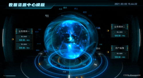 工業互聯網數據賦能 高效可視化展示助力智能決策