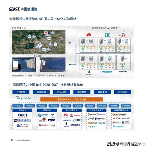 新基建產(chǎn)品手冊(cè)4.0 工業(yè)互聯(lián)網(wǎng)數(shù)據(jù)服務(wù)——賦能智能制造，驅(qū)動(dòng)產(chǎn)業(yè)升級(jí)