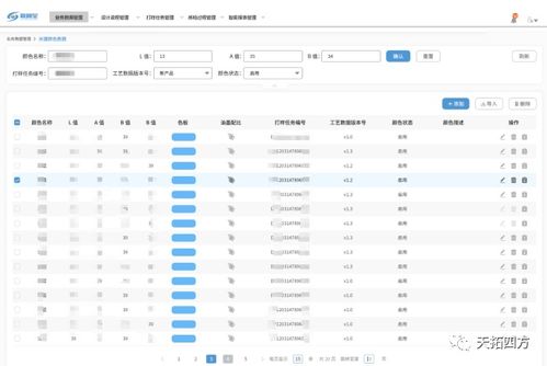 工業(yè)互聯(lián)網(wǎng)賦能印刷業(yè) 數(shù)據(jù)驅(qū)動(dòng)下的價(jià)值躍遷